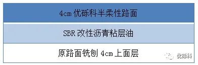 鹿特丹 Euromax 集装箱码头（海外） 现场图 2